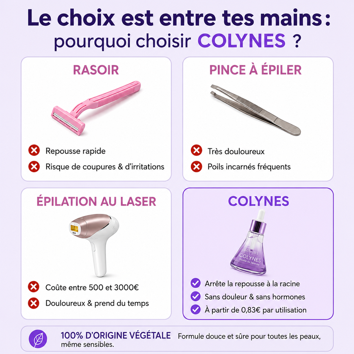 Inhibiteur de croissance d'origine végétal