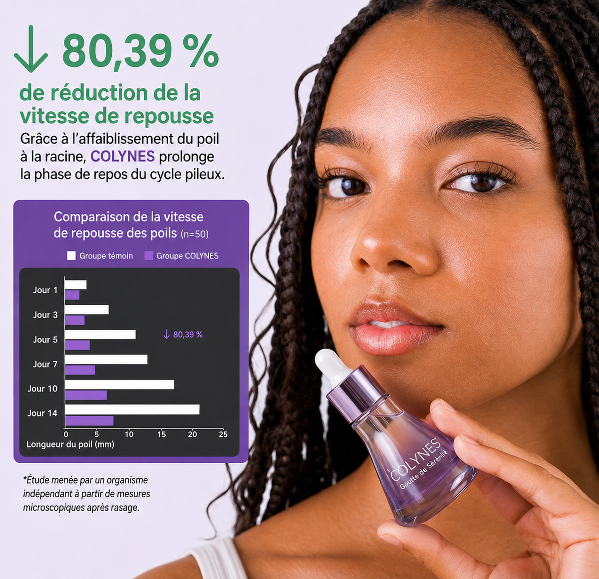 Inhibiteur de croissance d'origine végétal