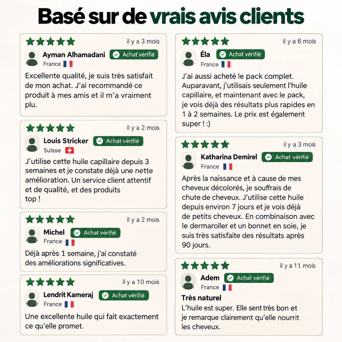 [Pack] Croissance cheveux BIO Premium+