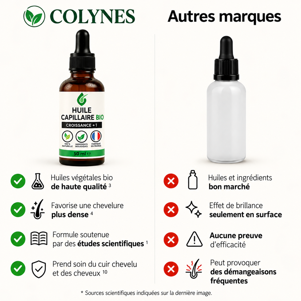 [Pack] Croissance cheveux BIO Premium+