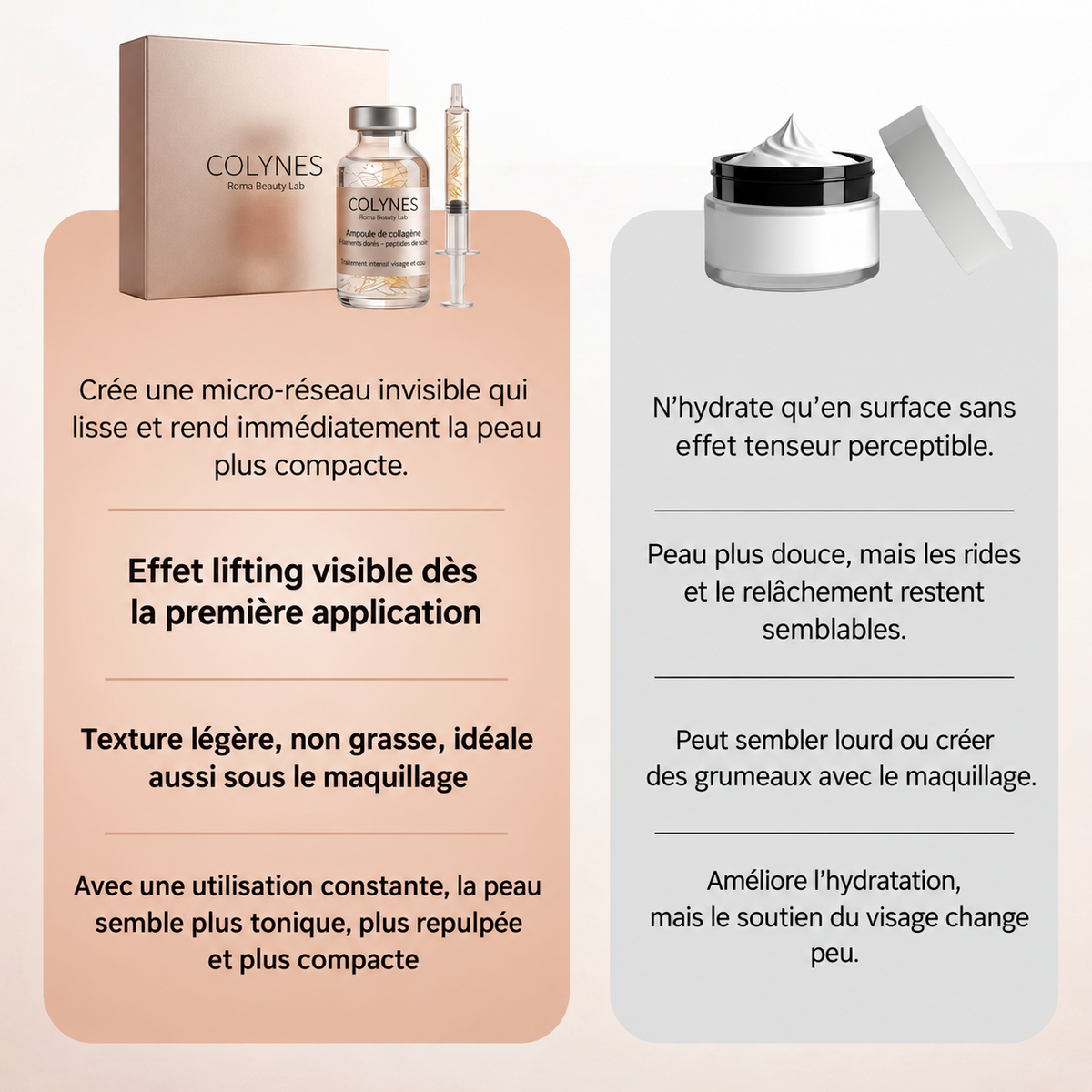 Colynes – Sérum coréen, effet lifting dès la première application.