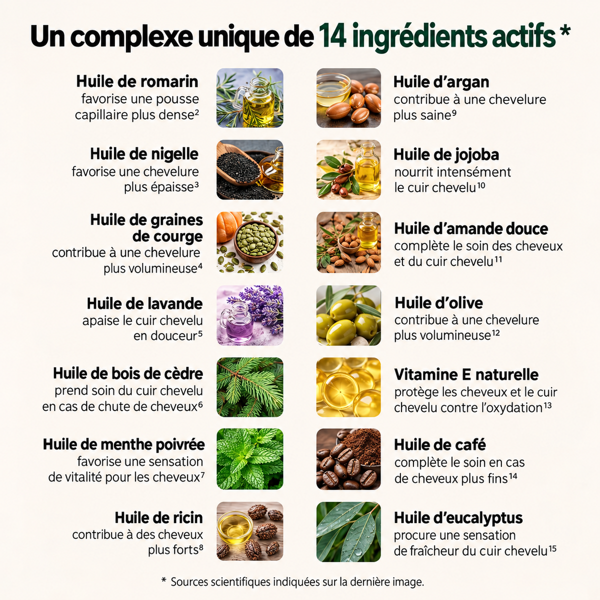 [Pack] Croissance cheveux BIO Premium+