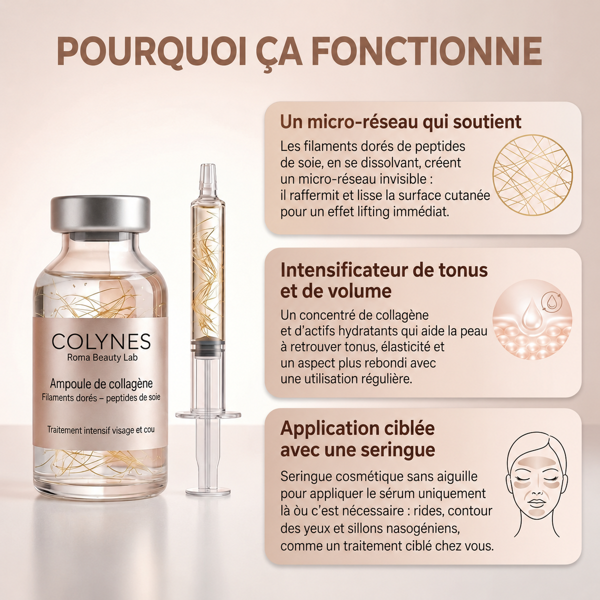 Colynes – Sérum coréen, effet lifting dès la première application.