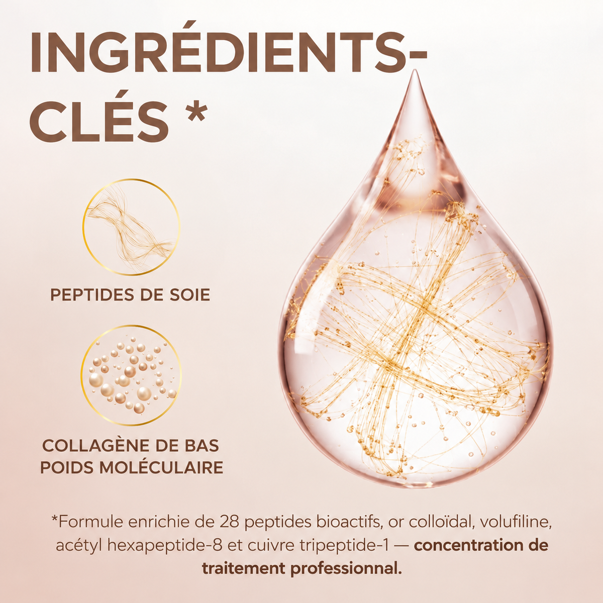 Colynes – Sérum coréen, effet lifting dès la première application.