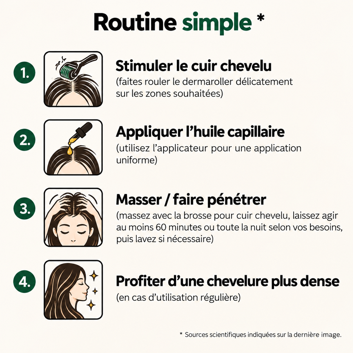 [Pack] Croissance cheveux BIO Premium+