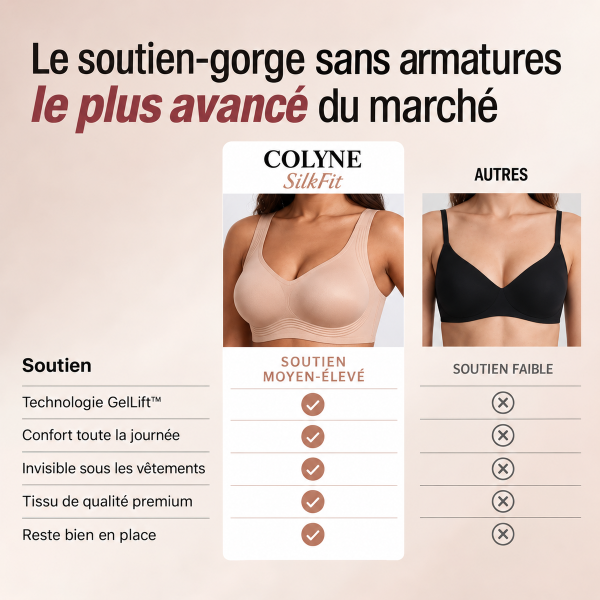 SilkFit™ – Soutien-gorge effet seconde peau