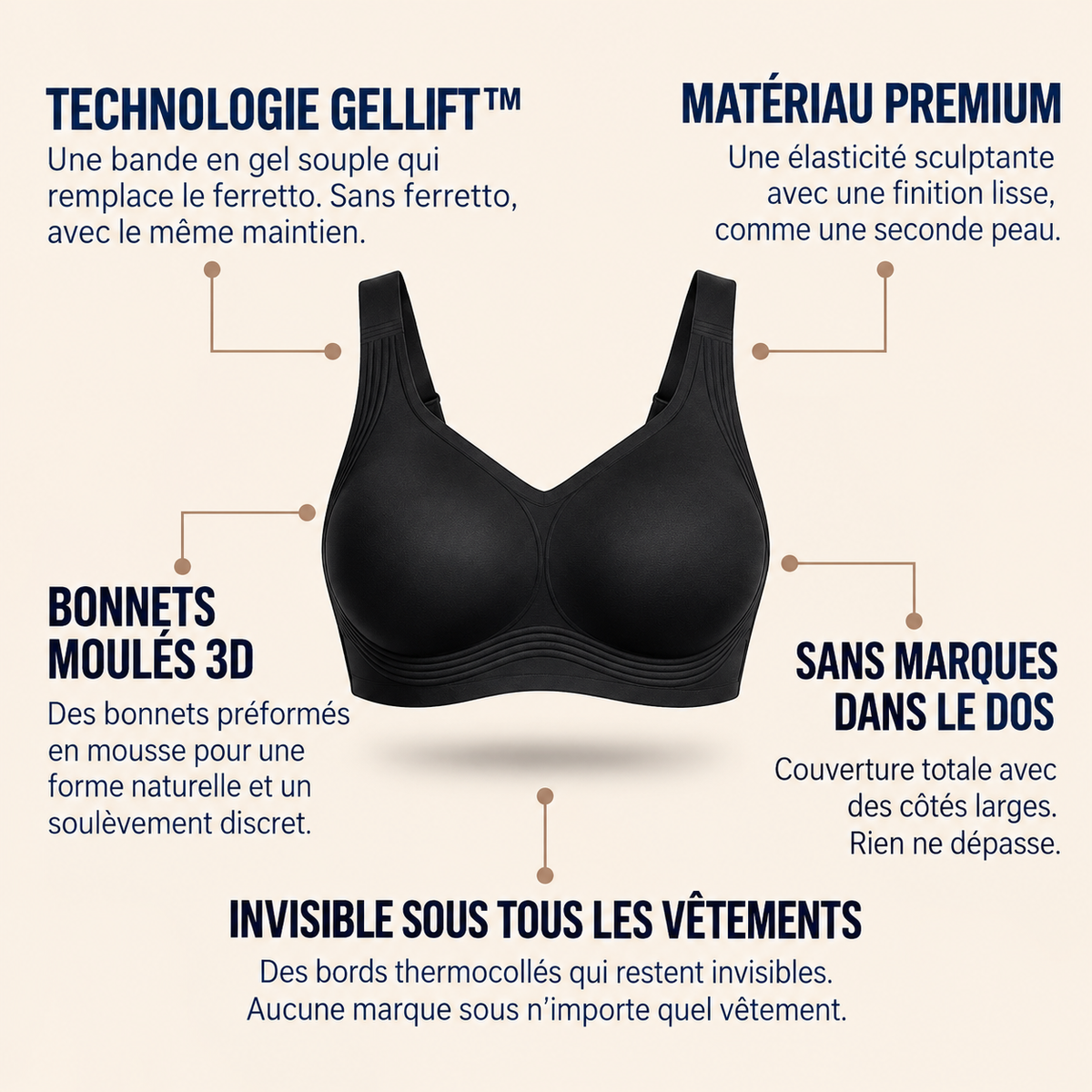SilkFit™ – Soutien-gorge effet seconde peau